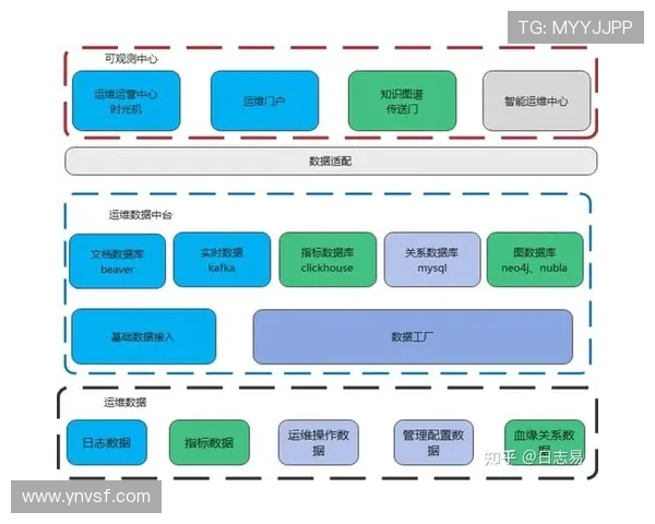 聚焦体育季前赛热身对决与新星崛起全景观察及战术磨合趋势深度解析 - 副本 - 副本 - 副本