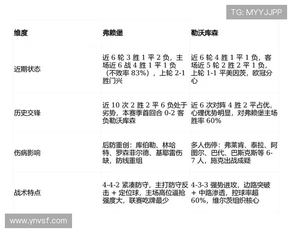 德甲最新比分实时更新赛况全程追踪分析