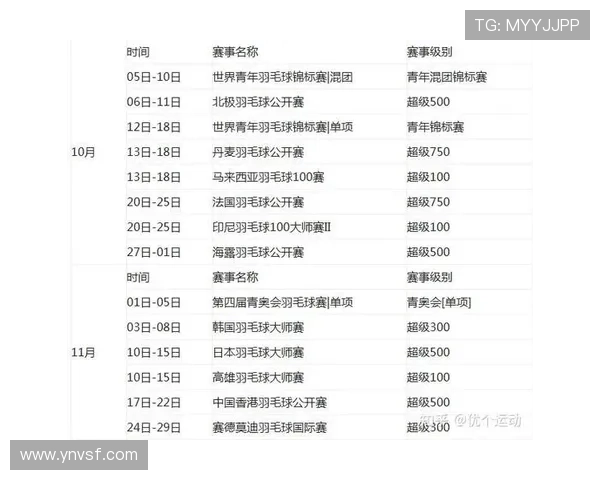 2026年英超赛程全解析 助你掌握每场比赛时间和对阵详情 - 副本 (2) - 副本 2026年英超赛程全解析 助你掌握每场比赛时间和对阵详情 - 副本 (2) - 副本