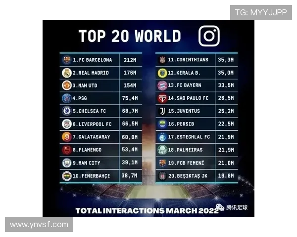 2026年欧冠最新比分直播全程跟踪及赛事分析 - 副本 (3)