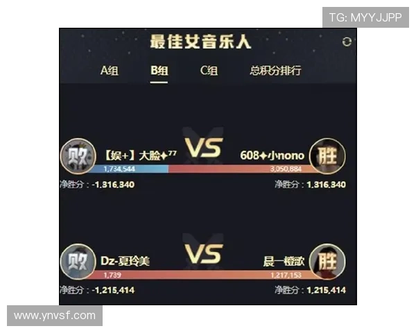 全新赛季精彩对决前瞻各大联赛最新战报分析 - 副本 (2) 全新赛季精彩对决前瞻各大联赛最新战报分析 - 副本 (2)